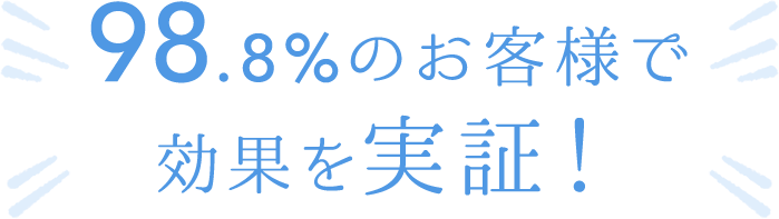 98.8%のお客様で効果を実証!